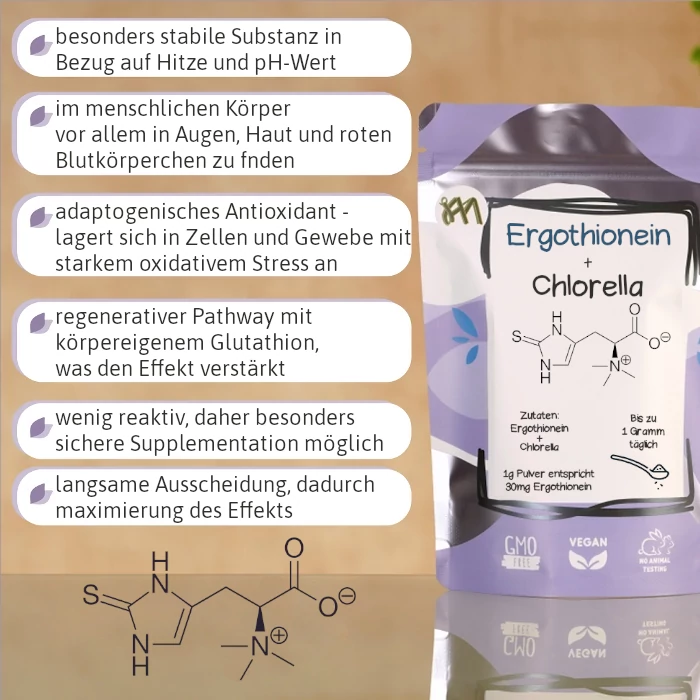 Infografik zu Ergothionein