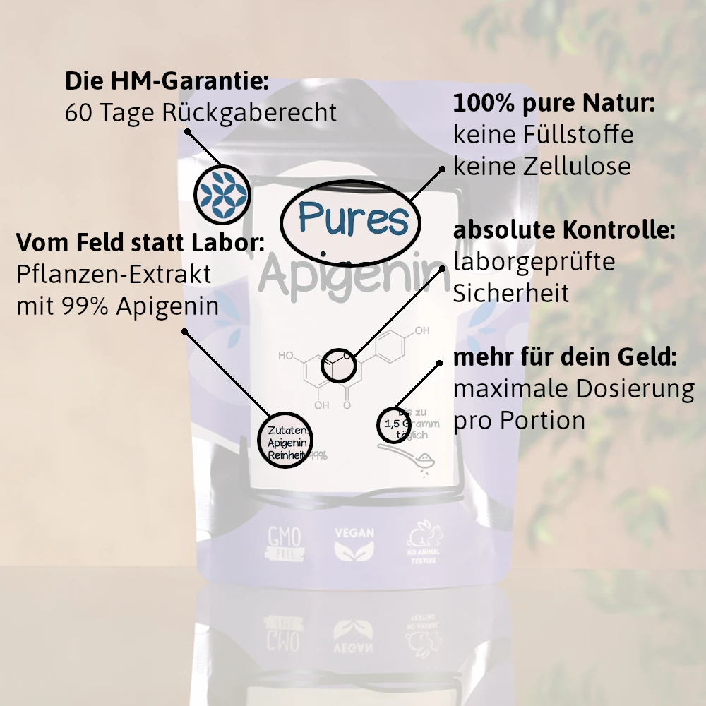 Alle Vorteile von unserem auf einen Blick Reinheit: mehr als 99% - Vom Feld statt Labor!