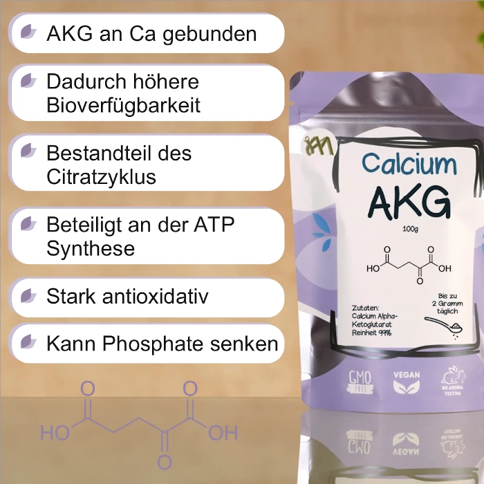 CaAKG Infografik Infografik mit den wichtigsten Eigenschaften und Vorteilen von CaAKG Pulver und Kapseln.