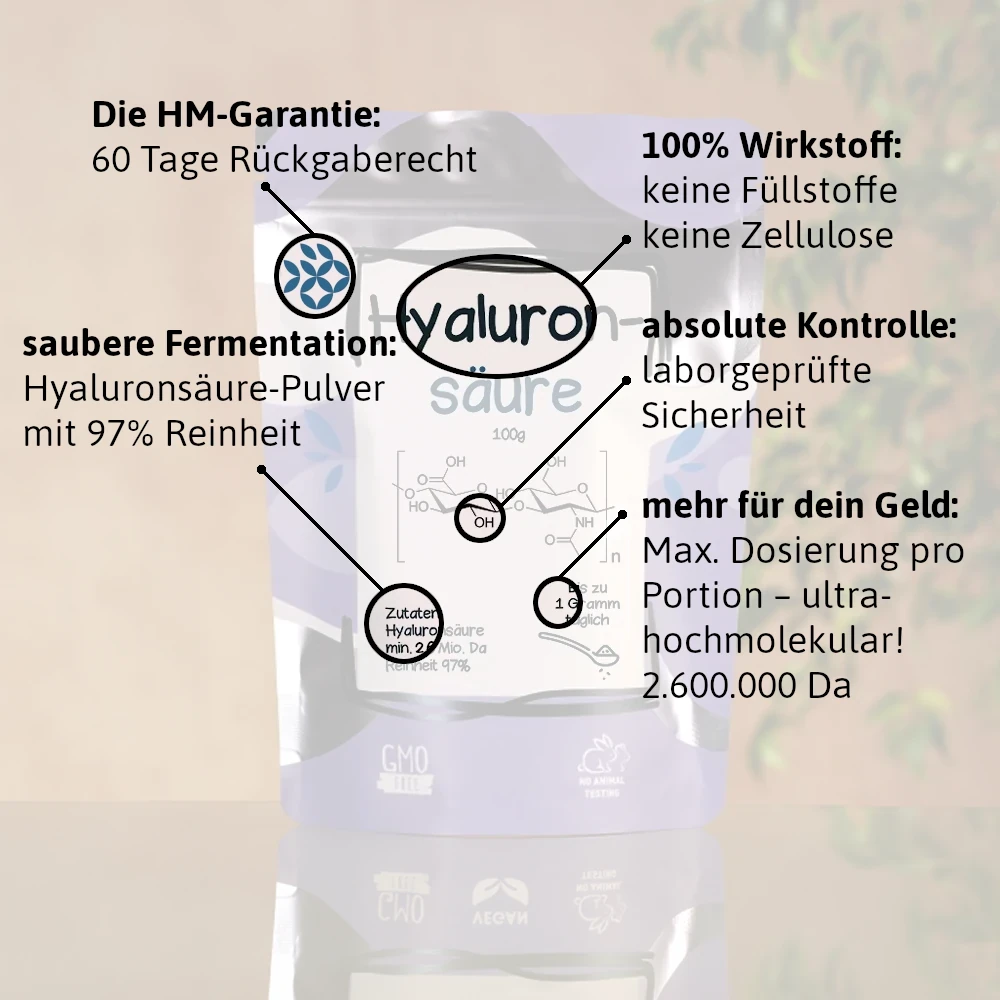 Ultra-hochmolekulare Hyaluronsäure Eigenschaften Ultra-hochmolekulare Hyaluronsäure, Eigenschaften und Qualität
