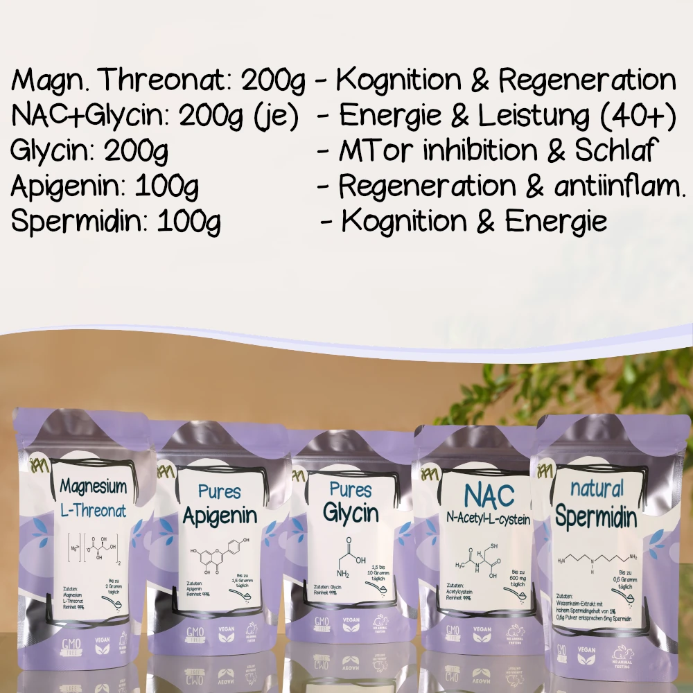 Bild zu uploads/regeneration_bundel_gross.webp