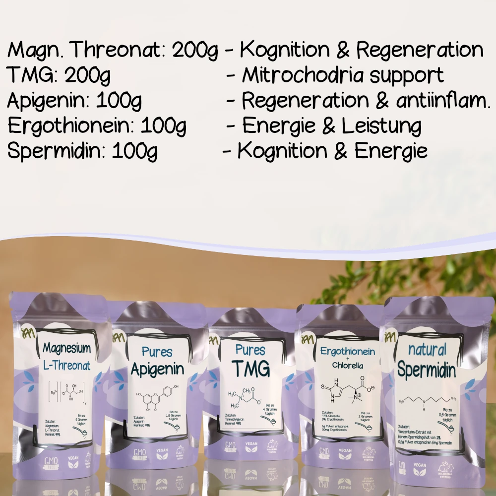 Bild zu uploads/starter_kit_gross.webp